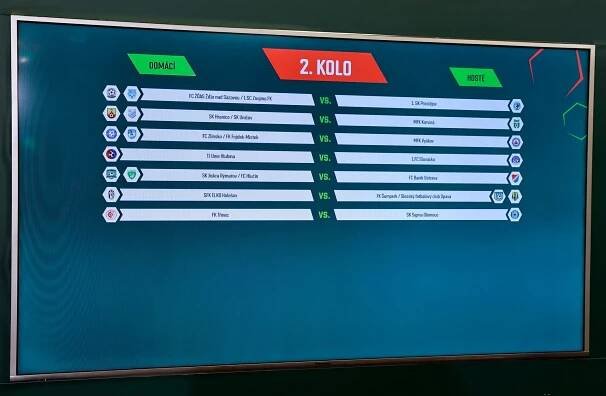 Los 2. kola MOL Cupu 2023/2024