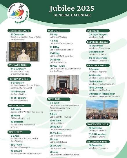St. Joachim Church: Jubilee 2025 