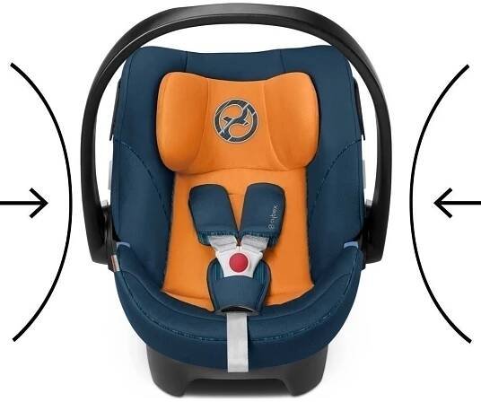Autosedačka Cybex Aton 5 | Kočárky.cz
