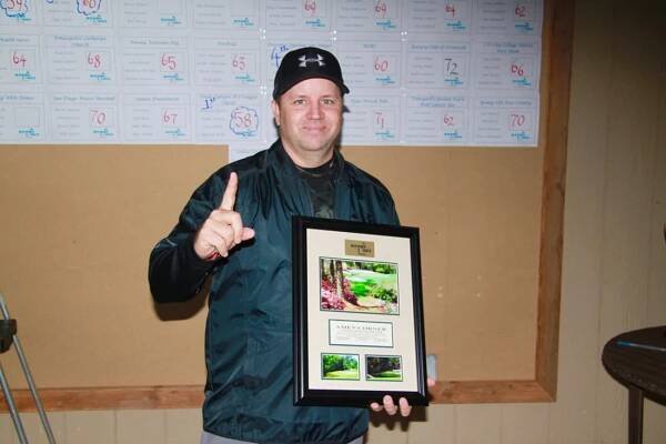 Photos 2018 - RANDY JONES INVITATIONAL