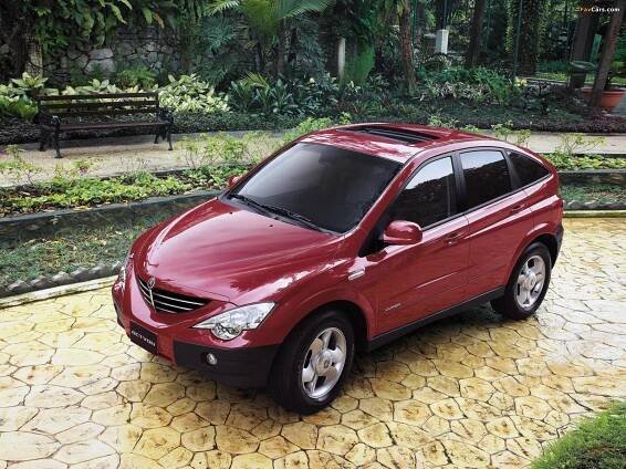Prohlédněte si SsangYong Actyon