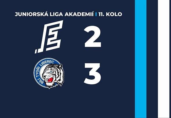 Drama až do konce. Junioři si z Varů odvážejí vítězství 3:2!