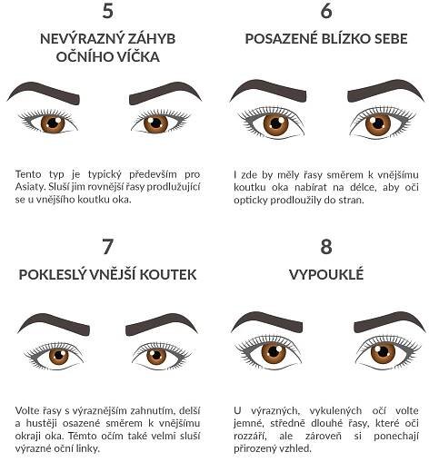 I umělé řasy mohou vypadat přirozeně. Prozradím vám, jak na to! - řasy Lashes PRO