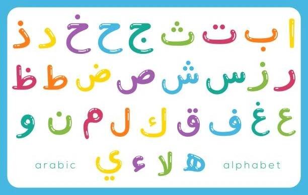 písmena arabské abecedy nebo písmena hidžaja pro učení muslimských dětí - arabské písmo stock ilustrace