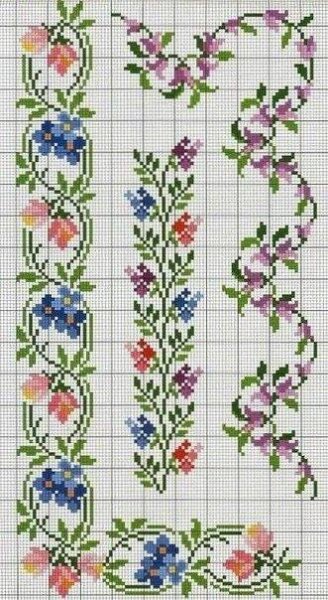 Kanaviçe Masa Örtüsü Şablonları - Mimuu.com | Cross stitch flowers, Floral cross stitch, Cross stitch patterns flowers
