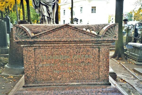 File:Euler Grave at Alexander Nevsky Monastry.jpg - Wikimedia Commons