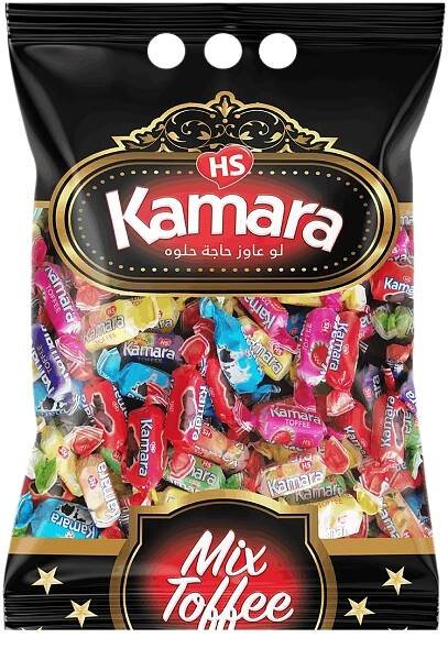 Candy