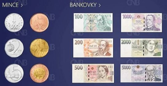 Kdo je vyobrazen na českých bankovkách - zajímavosti