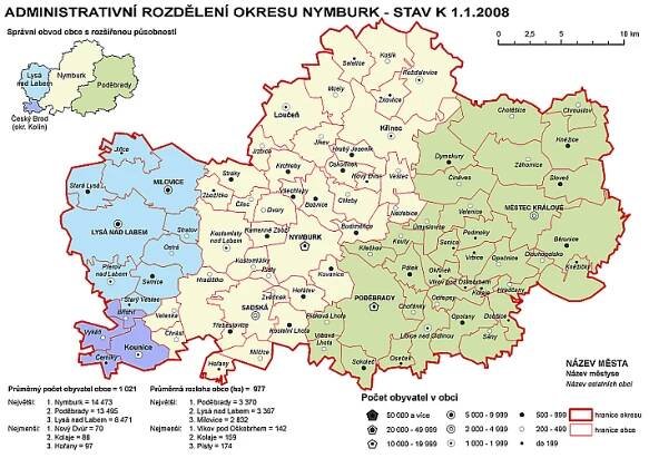 Městská knihovna Nymburk - Region