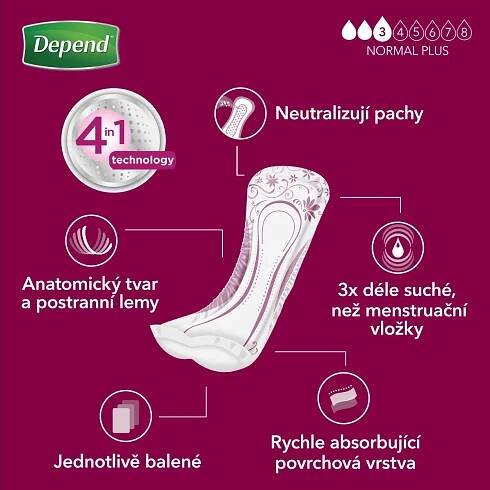 Depend Normal Plus inkontinenční vložky 12 ks