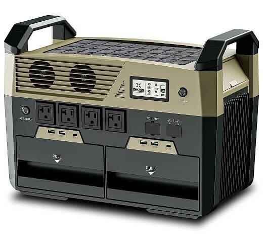 * IGo3600 Power Station With 3600WH Battery, 3200W * Output And 4 AC Outlets - Fast 2-Hour Charge And Quick Battery Replacement, Multi-Outpu
