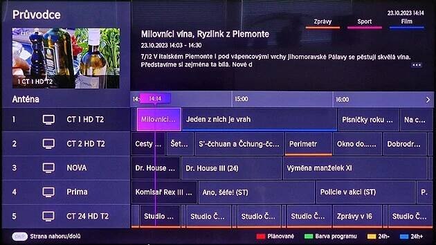 Přehlížená součást televizorů může pokazit i jinak skvělý přístroj - iDNES.cz