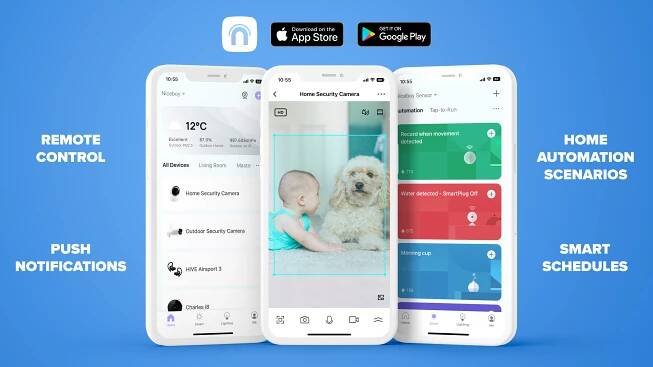 Niceboy ION Home Security Camera - Smarty.cz