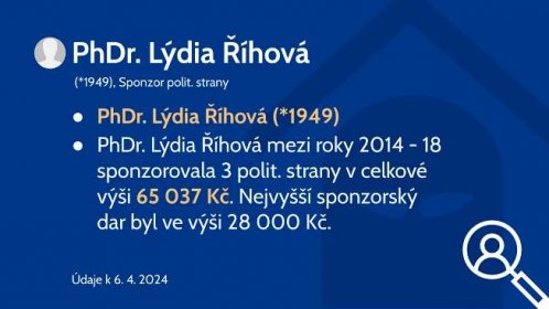 PhDr. Lýdia Říhová (*1949)