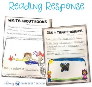 Reading Response Templates for any book or novel
