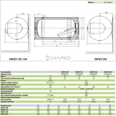 Dražice Ohřívač zásobníkový elektrický, ležatý OKCEV 125, 2,2 kW, 123 l, 524 x 1067 mm