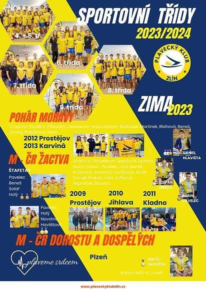 Sportovní třídy 2023/24
