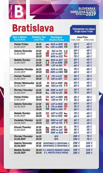 Chcete lístky na MS? Odstartoval už také prodej na jednotlivé zápasy | Hokej.cz - web českého hokeje