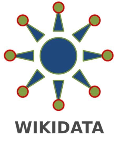 Wikidata/Logo voting - Meta-Wiki