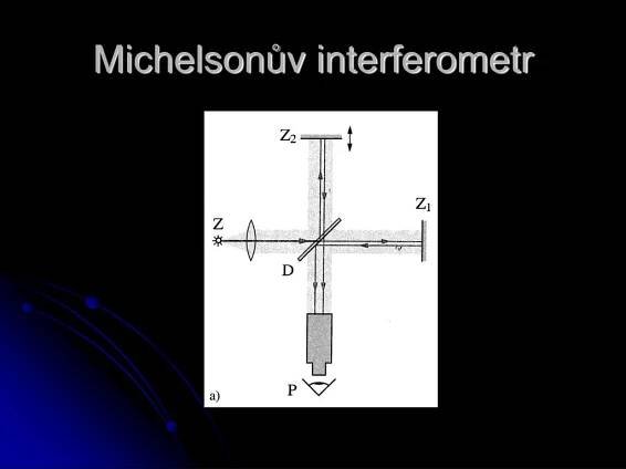 PPT - Vlnová optika PowerPoint Presentation, free download - ID:4105328
