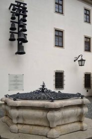 Wikipedie:WikiProjekt Drobné památky/Brno/Brno-střed – Wikipedie