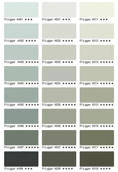 Flügger FLUTEX PRO 5 (Omyvatelná malířská barva) 2,8L + dárek k objednávce nad 1000Kč - Barvy na dřevo.cz - Specialista