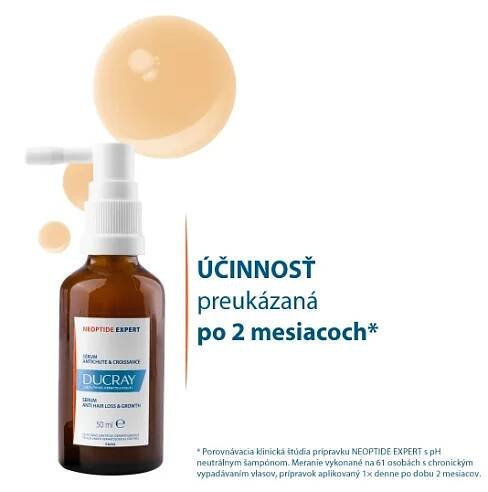 DUCRAY Neoptide EXPERT Sérum proti vypadávaniu & na rast vlasov 2×50 ml, sérum proti vypadávaniu vlasov
