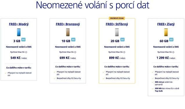 Až 6 GB navíc v tarifech FREE+