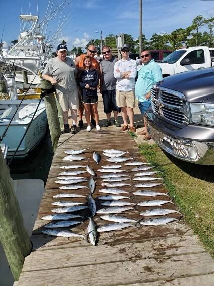 Outer Banks Fishing Charters | Deep Sea Fishing - Wanchese NC