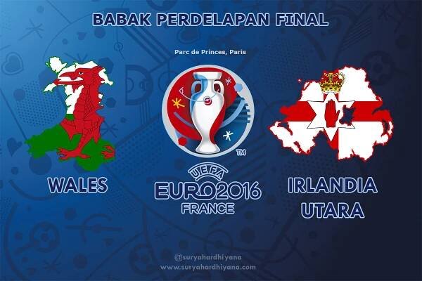 Preview Perdelapan Final Euro 2016 Wales VS Irlandia Utara