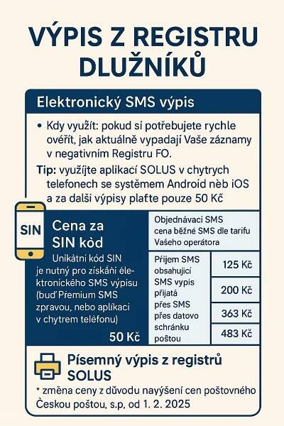 Evidence exekucí | Výpis z registru dlužníků
