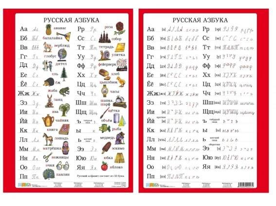 Tabulka A4 Ruská abeceda