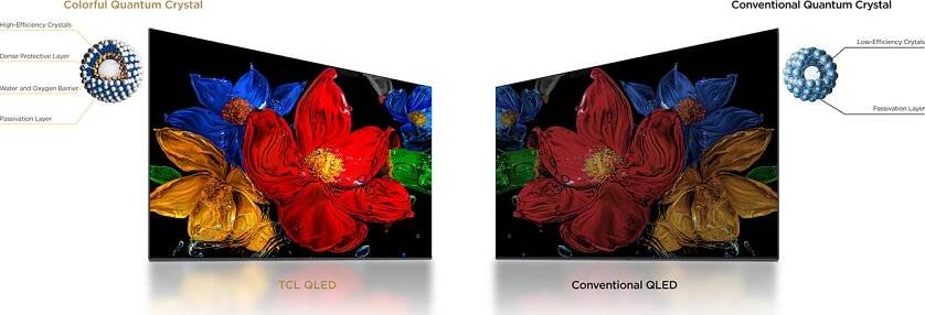 TCL 32" QLED (32S5KX1)