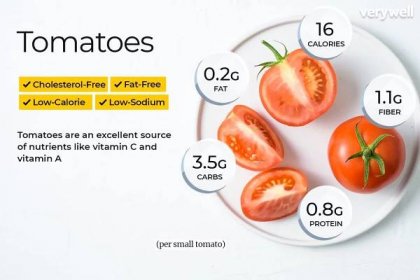 Nutriční hodnota omáčky marinara a přínosy pro zdraví