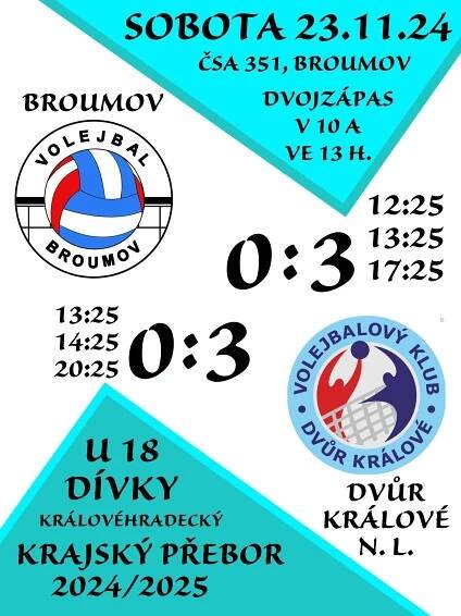 KP HK U18 DÍVKY - Volejbal Broumov mládež