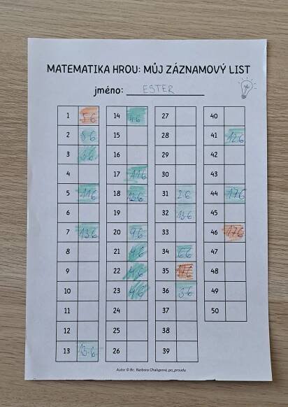 VÝUKOVÉ MATERIÁLY.COM