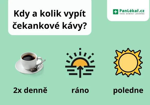 čas a množství čekankové kávy