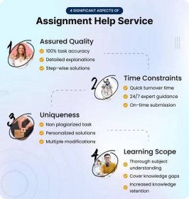 Assignment Helper | Online Assignment Help - TutorBin
