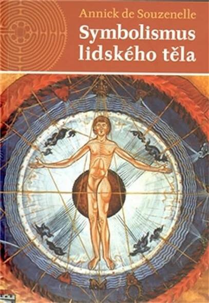 Symbolismus lidského těla