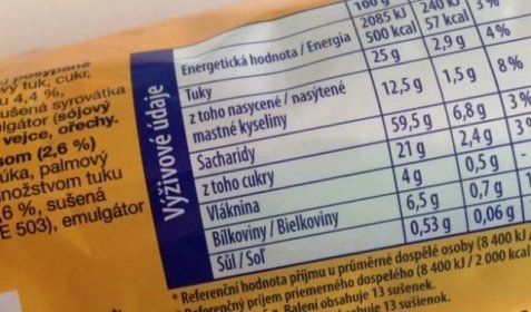 Kolik to má kalorií? Tabulka výživových hodnot bude nově povinná - Vitalia.cz