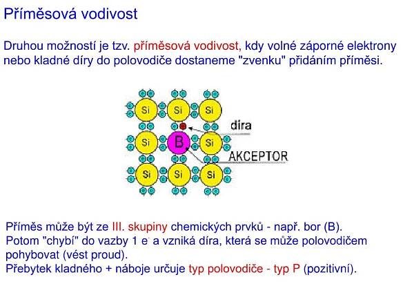 PPT - POLOVODIČE PowerPoint Presentation, free download - ID:6060947