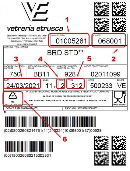 Production - Vetreria Etrusca