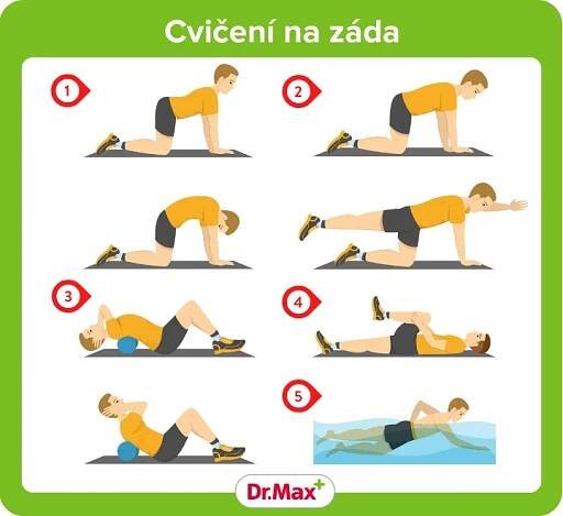 Cviky při bolesti zad