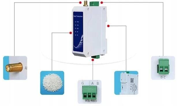 VYSÍLAČ PŘIJÍMAČ RS485 433MHz TRANSMITTER RS485 LORA PLC 230VAC za 858.00CZK - Allegro