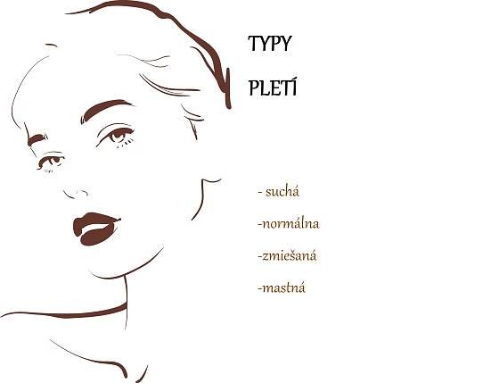 Typy pletí - Fresh Skin