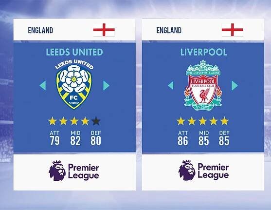 Gamez Designs - Leeds United FC Rebrand Concept