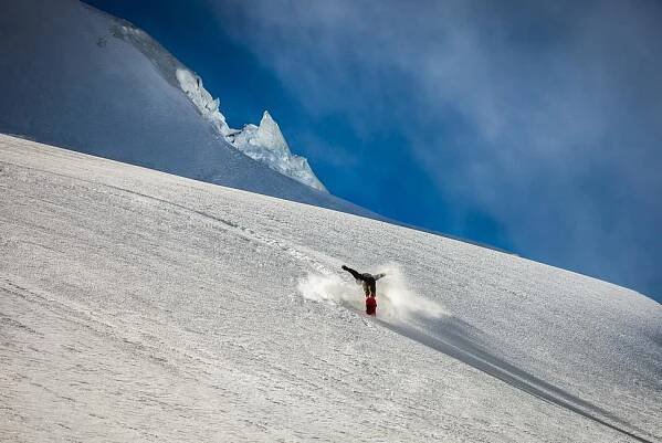 Saas Fee 2017 - BLOG - OBA creators