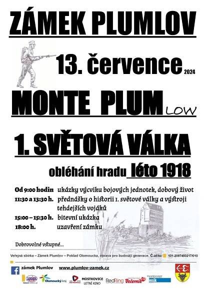 Archiv akcí