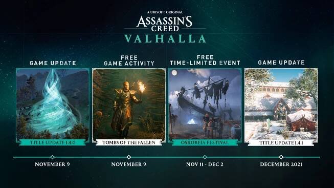 Klik pro zvětšení (Aký obsah ešte čaká na majiteľov Assassin’s Creed Valhalla?)