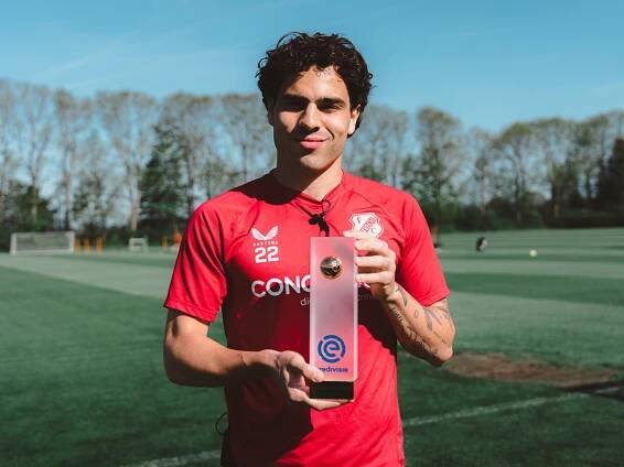 Eredivisie | Miguel Rodríguez named Eredivisie Player of the Month…